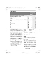 Предварительный просмотр 92 страницы Bosch PSB 6200 RE Original Instructions Manual