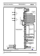 Preview for 43 page of Bosch PSI 6XXX.350 L1 Series Technical Information