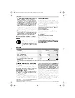 Preview for 28 page of Bosch PSM 100A Original Instructions Manual