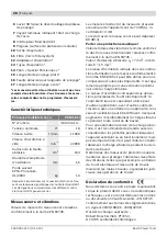 Preview for 28 page of Bosch PSM 18 LI Original Instructions Manual