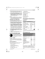 Preview for 43 page of Bosch PSM 200 AES Original Instructions Manual