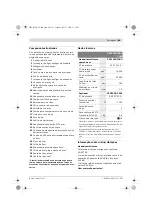 Предварительный просмотр 45 страницы Bosch PSM VENTARO 1400 Original Instructions Manual