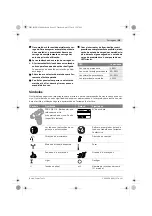 Предварительный просмотр 35 страницы Bosch PSR 10,8 LI-2 Original Instructions Manual