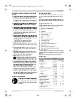 Предварительный просмотр 71 страницы Bosch PSR 1080 LI-2 Original Instructions Manual