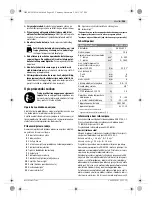 Предварительный просмотр 145 страницы Bosch PSR 1080 LI-2 Original Instructions Manual