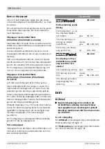 Preview for 70 page of Bosch PSS 190 AC Original Instructions Manual