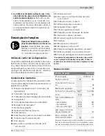 Preview for 57 page of Bosch PST 18 LI Original Instructions Manual