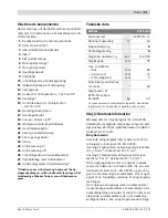 Preview for 91 page of Bosch PST 18 LI Original Instructions Manual