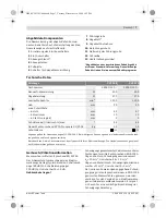 Предварительный просмотр 7 страницы Bosch PST 650 Original Instructions Manual