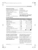 Предварительный просмотр 55 страницы Bosch PST 650 Original Instructions Manual