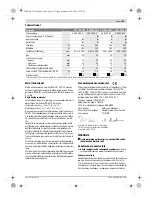 Предварительный просмотр 69 страницы Bosch PST 750 PE Original Instructions Manual