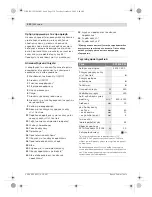 Предварительный просмотр 110 страницы Bosch pst 800 PEL Original Instructions Manual