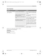 Preview for 7 page of Bosch PTC 1 Original Instructions Manual