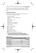 Предварительный просмотр 73 страницы Bosch PTK 3,6 LI Original Instructions Manual