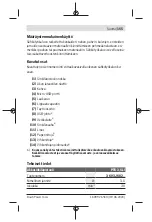 Предварительный просмотр 155 страницы Bosch PTK 3,6 LI Original Instructions Manual