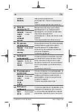 Предварительный просмотр 214 страницы Bosch PTK 3,6 LI Original Instructions Manual