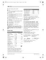 Preview for 148 page of Bosch PTS 10 Original Instructions Manual