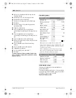 Preview for 424 page of Bosch PTS 10 Original Instructions Manual