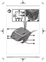 Preview for 2 page of Bosch Purion BUI215 Original Operating Instructions