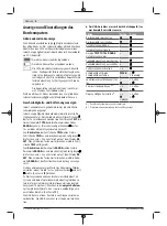 Preview for 8 page of Bosch Purion BUI215 Original Operating Instructions