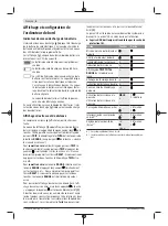 Preview for 24 page of Bosch Purion BUI215 Original Operating Instructions