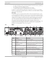 Preview for 11 page of Bosch PVA-4CR12 Operation Manual