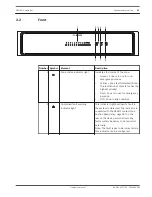 Preview for 13 page of Bosch PVA-4CR12 Operation Manual