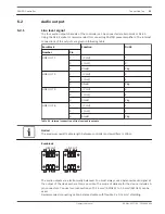 Preview for 21 page of Bosch PVA-4CR12 Operation Manual