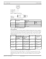 Preview for 26 page of Bosch PVA-4CR12 Operation Manual