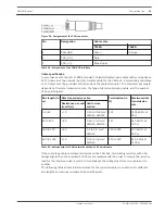 Preview for 19 page of Bosch PVA-4R24 Operation Manual