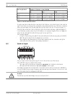 Предварительный просмотр 20 страницы Bosch PVA-4R24 Operation Manual