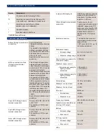 Preview for 2 page of Bosch PVA-CSK PAVIRO Quick Manual