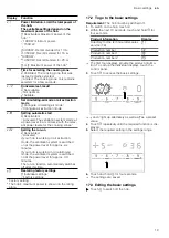 Preview for 19 page of Bosch PVQ F2 Series User Manual