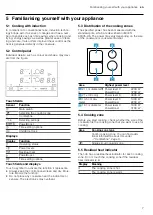 Preview for 7 page of Bosch PVS B Series User Manual