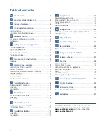 Preview for 4 page of Bosch PVS8**F21E series Instruction Manual