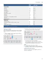 Preview for 23 page of Bosch PVS8**F21E series Instruction Manual