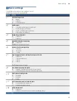 Preview for 25 page of Bosch PVS8**F21E series Instruction Manual