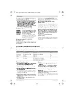 Предварительный просмотр 76 страницы Bosch PWS 1000-115 Original Instructions Manual