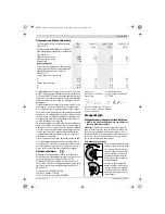 Предварительный просмотр 117 страницы Bosch PWS 1000-125 Original Instructions Manual