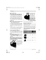 Preview for 27 page of Bosch PWS 1900 Professional Original Instructions Manual