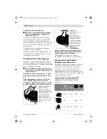 Preview for 243 page of Bosch PWS 1900 Professional Original Instructions Manual