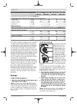 Preview for 12 page of Bosch PWS 7-115 Original Instructions Manual