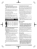 Preview for 34 page of Bosch PWS 7-115 Original Instructions Manual