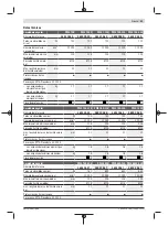 Preview for 41 page of Bosch PWS 7-115 Original Instructions Manual