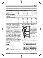 Preview for 43 page of Bosch PWS 7-115 Original Instructions Manual