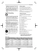 Preview for 51 page of Bosch PWS 7-115 Original Instructions Manual