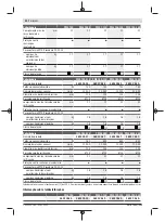 Preview for 52 page of Bosch PWS 7-115 Original Instructions Manual