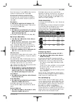 Preview for 85 page of Bosch PWS 7-115 Original Instructions Manual