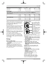 Preview for 93 page of Bosch PWS 7-115 Original Instructions Manual