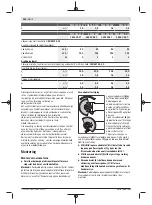 Preview for 102 page of Bosch PWS 7-115 Original Instructions Manual